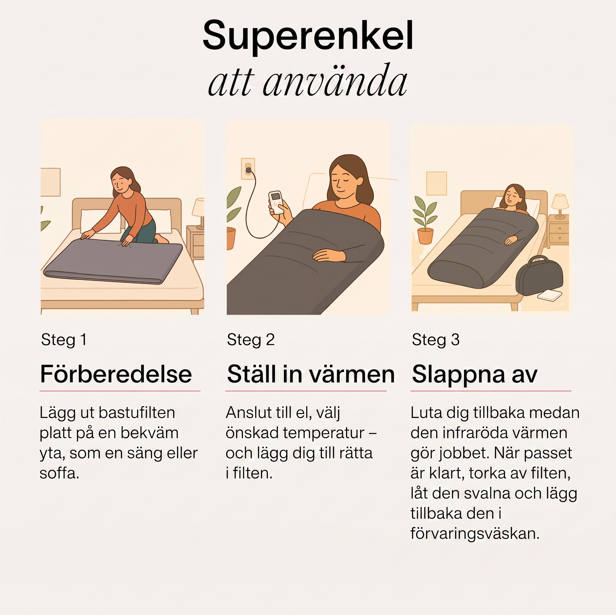 Infrarött Bastutäcke – bild 4