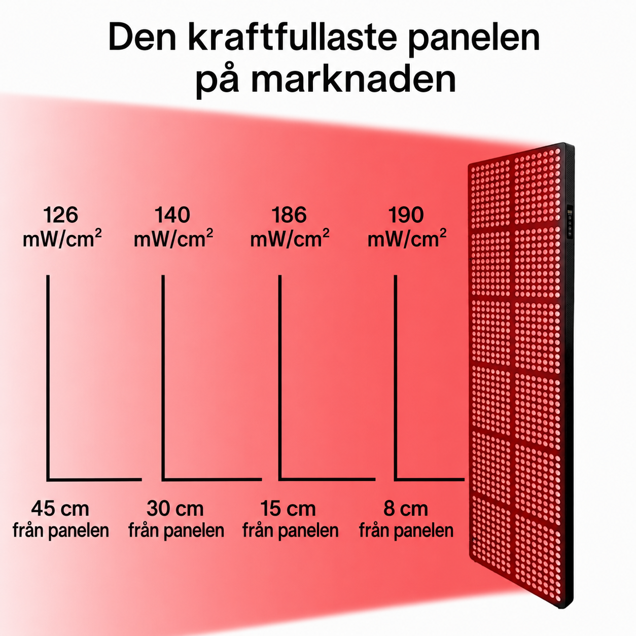 ULTRA med justerbart stativ – bild 5