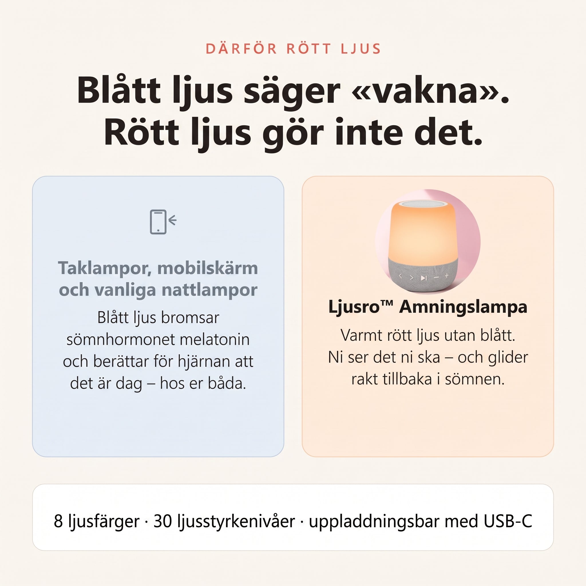 Rött mot blått ljus – därför väcker inte rött nattljus