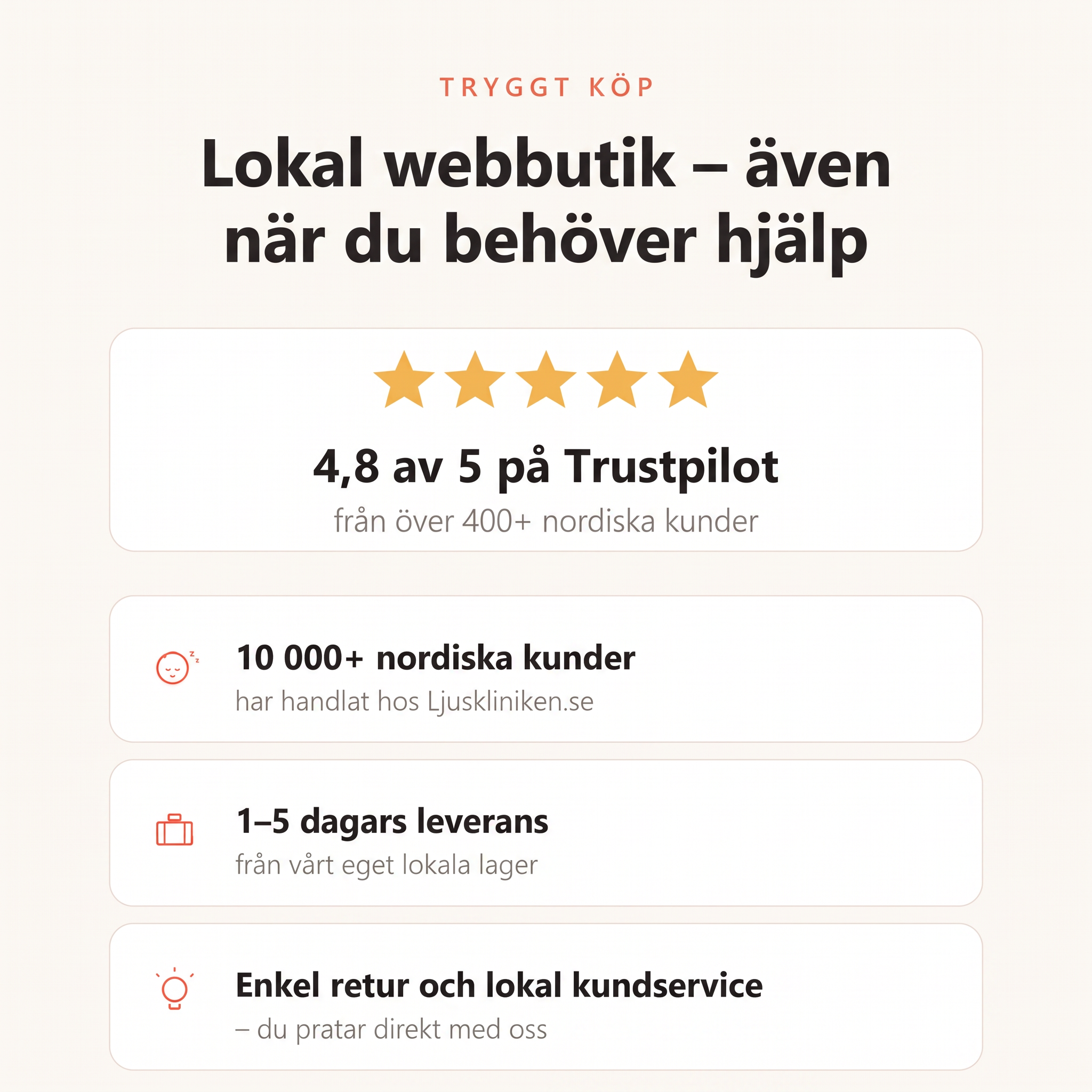 Trygt köp – Trustpilot, leverans och retur