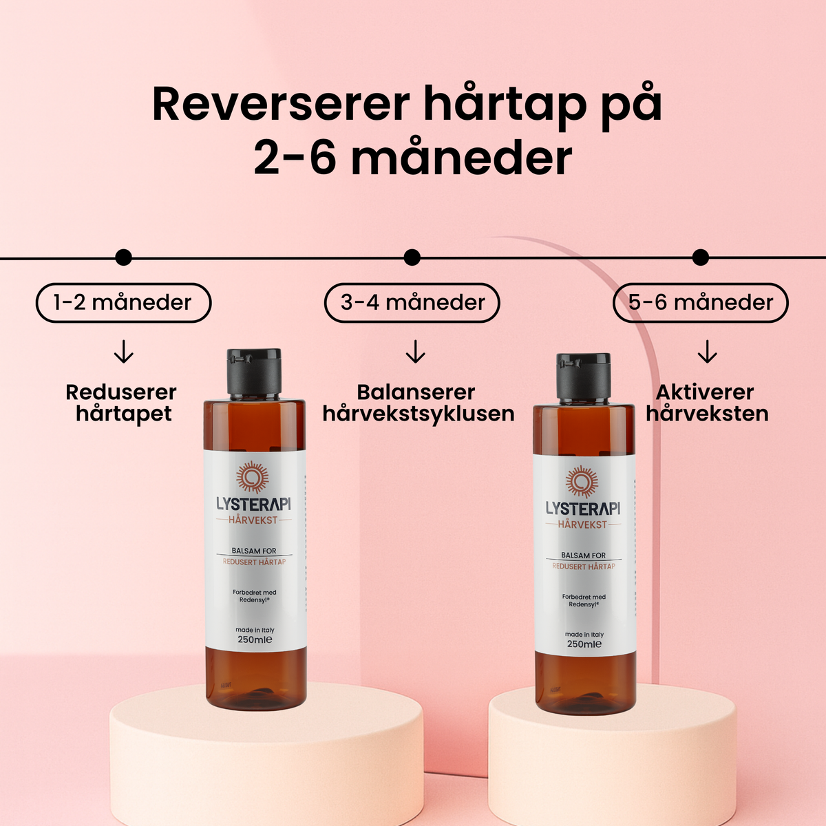 Hårvekst Balsam – bilde 3